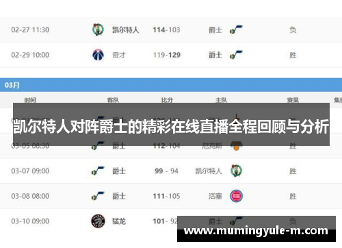 凯尔特人对阵爵士的精彩在线直播全程回顾与分析
